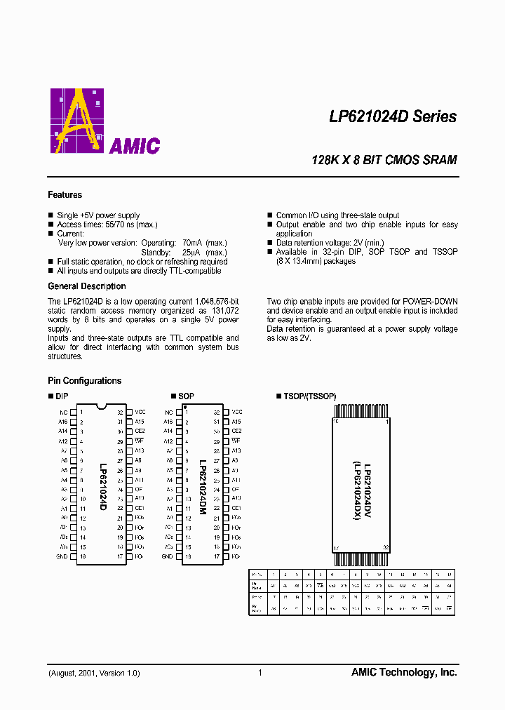 LP621024D_6420.PDF Datasheet