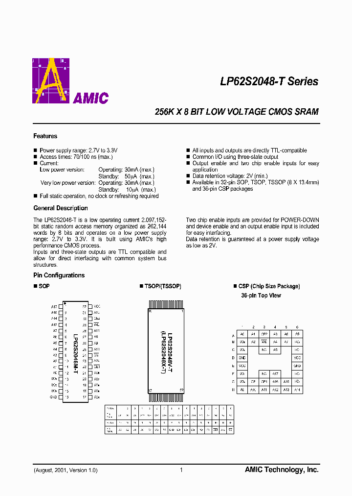 LP62S2048M-10LLT_179327.PDF Datasheet