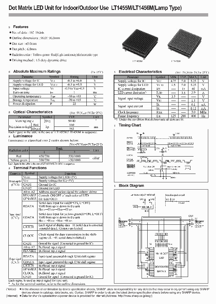 LT1455M_43620.PDF Datasheet
