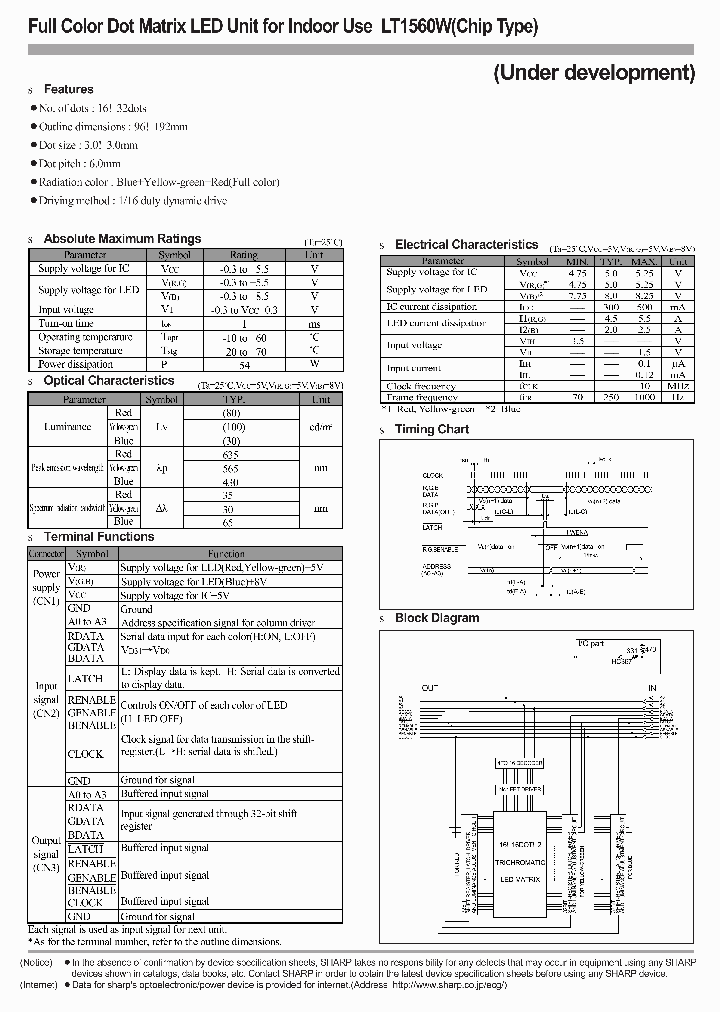 LT1560W_152856.PDF Datasheet
