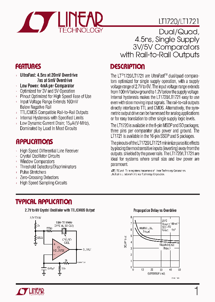 LT1721_98903.PDF Datasheet