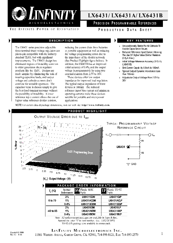 LX6431_28591.PDF Datasheet
