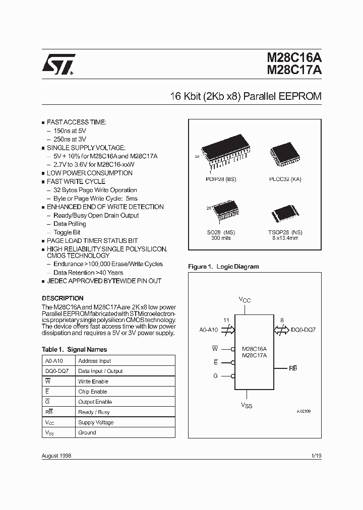 M28C17-15BS6_152193.PDF Datasheet
