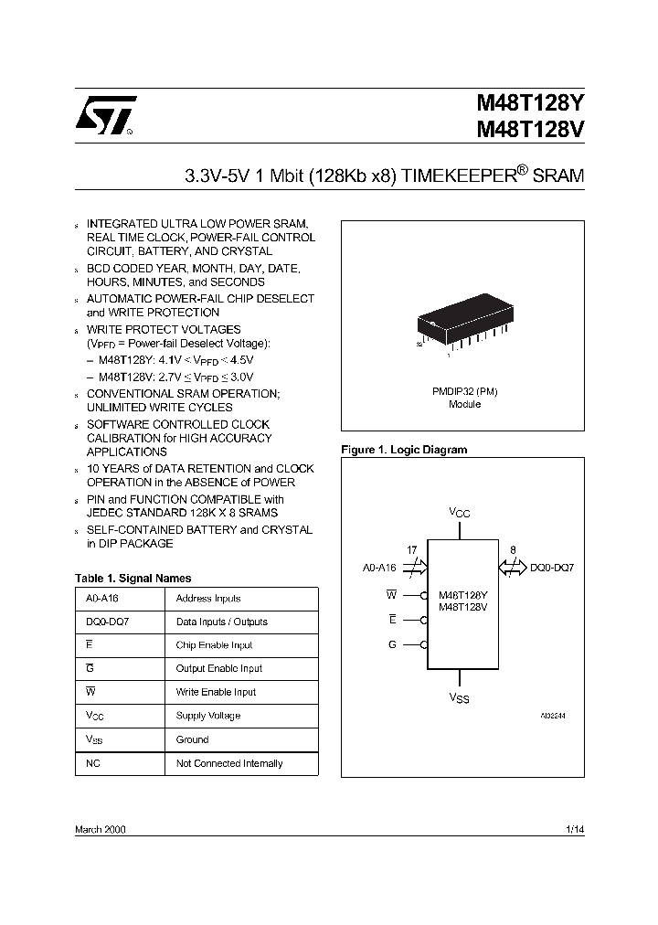 M48T128_135273.PDF Datasheet
