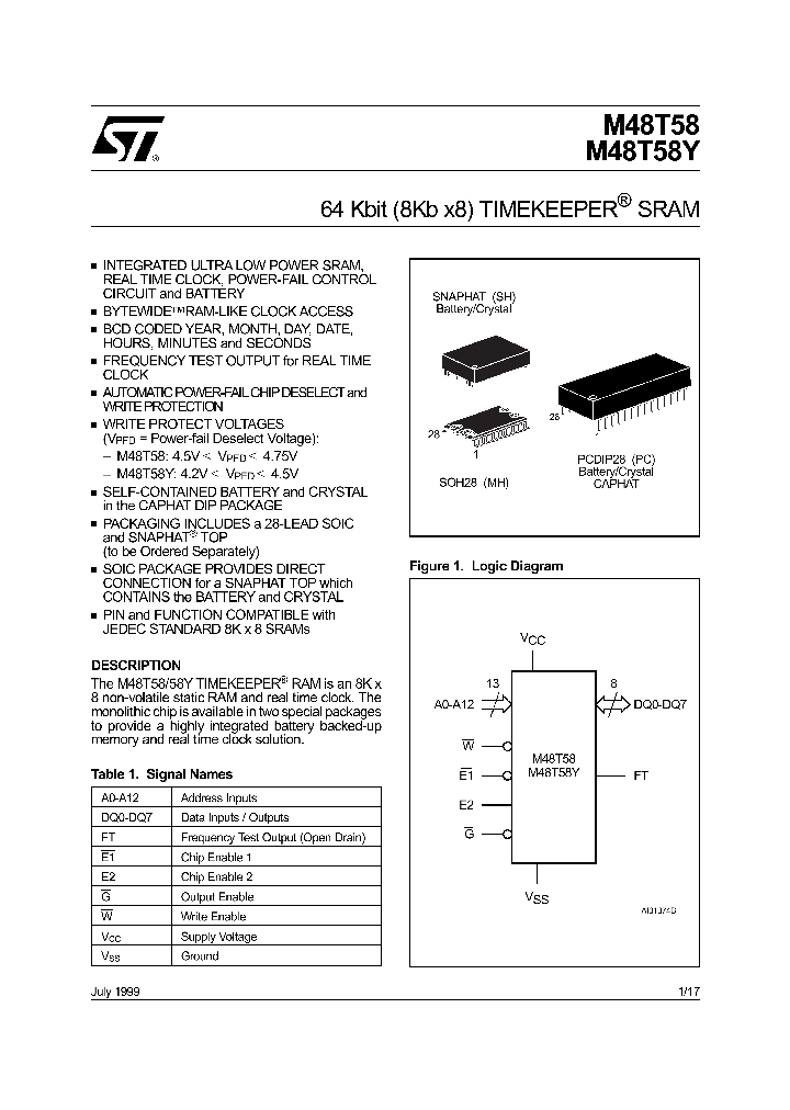 M48T59Y-70MH1_87636.PDF Datasheet