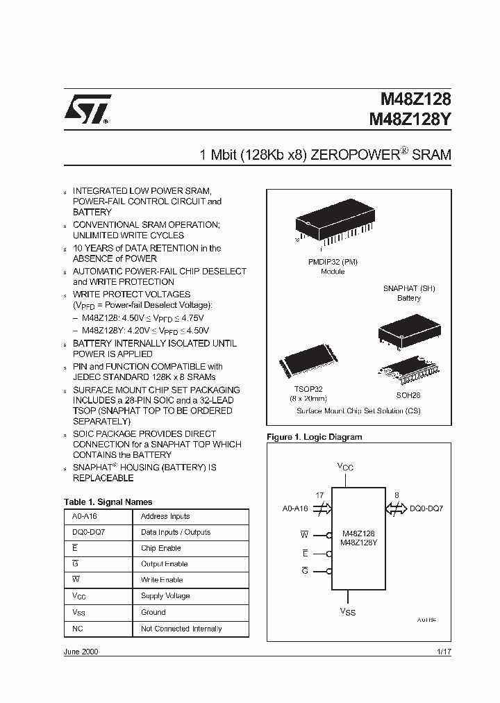 M48Z128_119214.PDF Datasheet