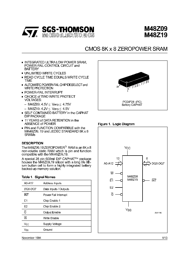 M48Z19PC_32463.PDF Datasheet