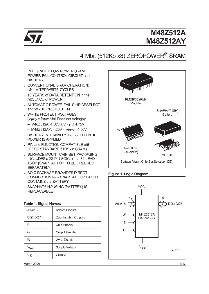 M48Z512A_143795.PDF Datasheet