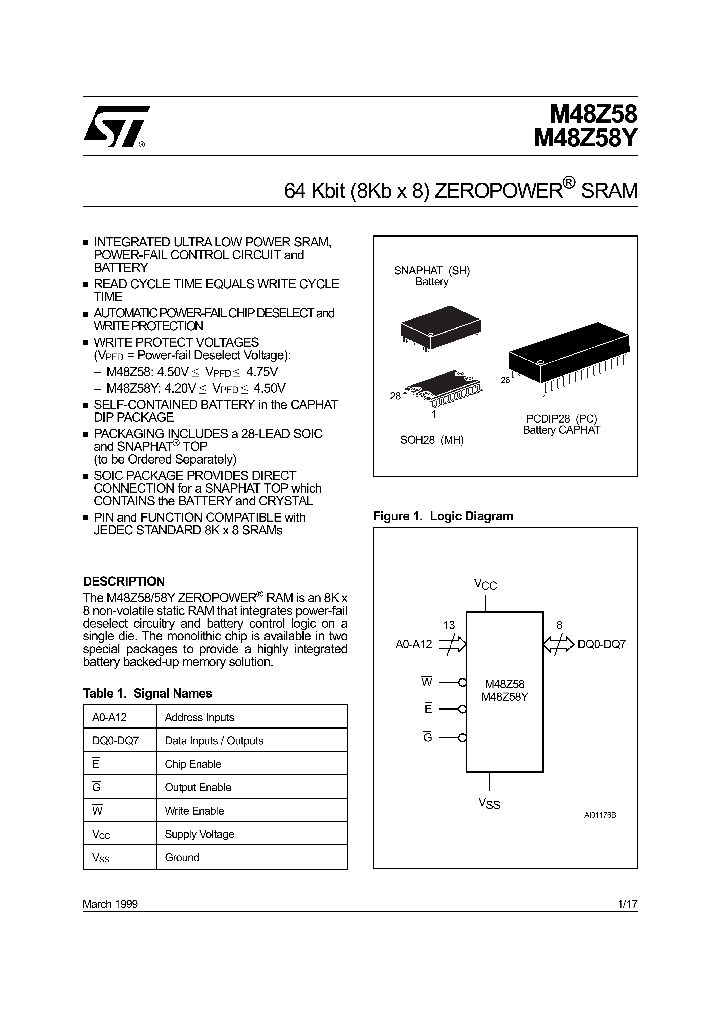 M48Z58_111001.PDF Datasheet