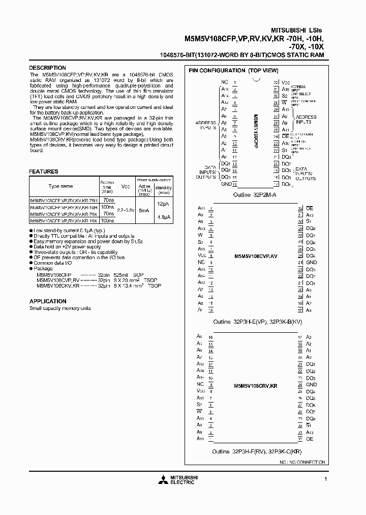 M5M5V108CFP-10H_121940.PDF Datasheet