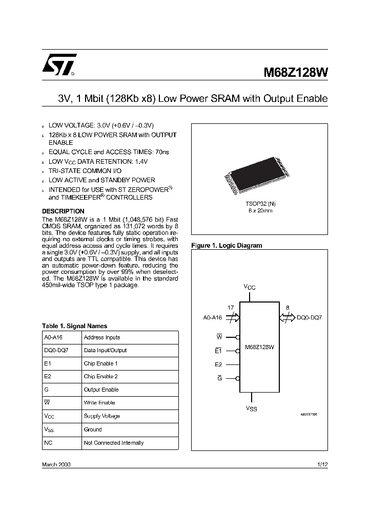 M68Z128W_174589.PDF Datasheet