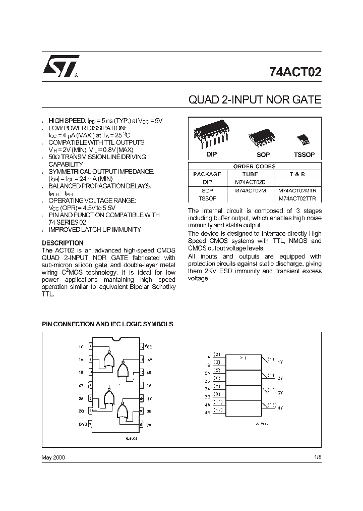74ACT02_15959.PDF Datasheet
