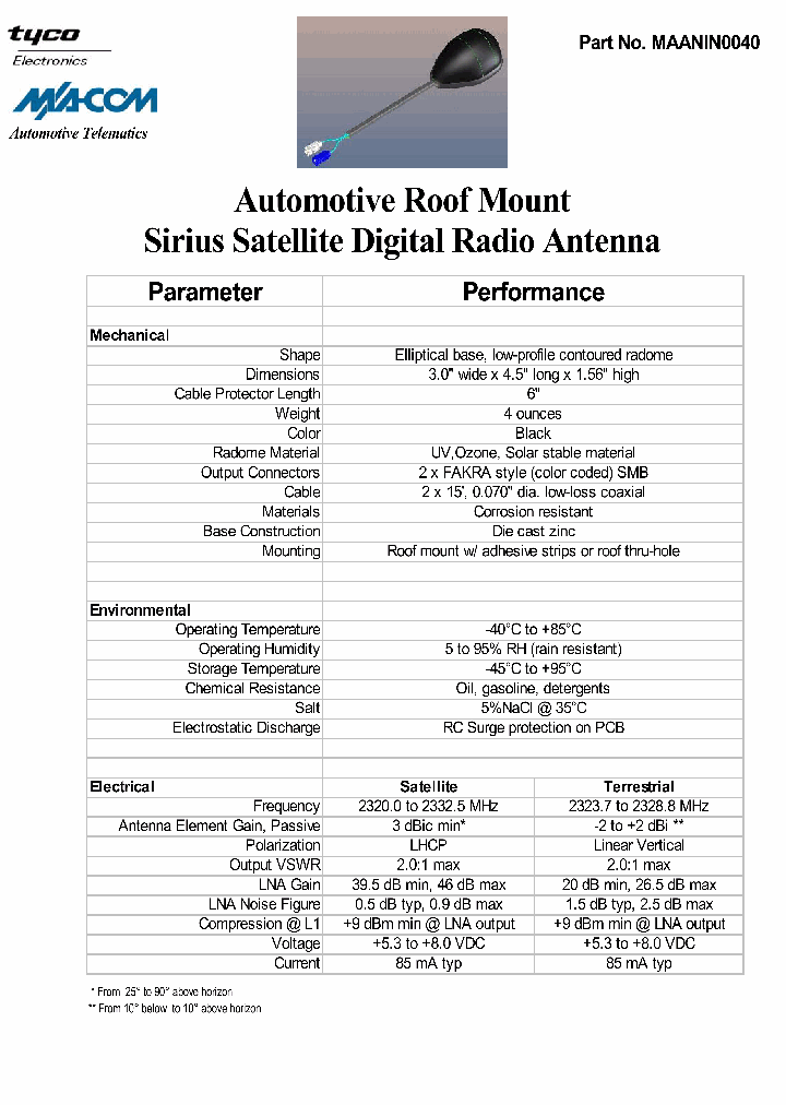 MAANIN0040_171774.PDF Datasheet