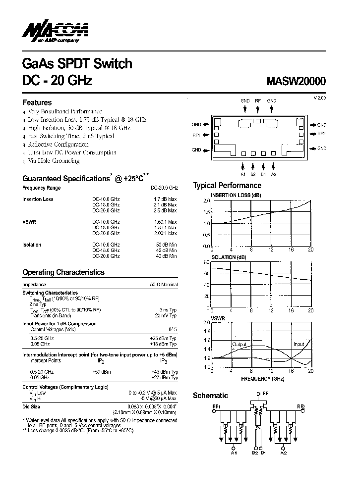 MASW20000_53135.PDF Datasheet