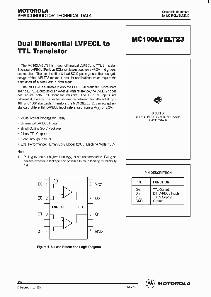 MC100LVELT23_84950.PDF Datasheet