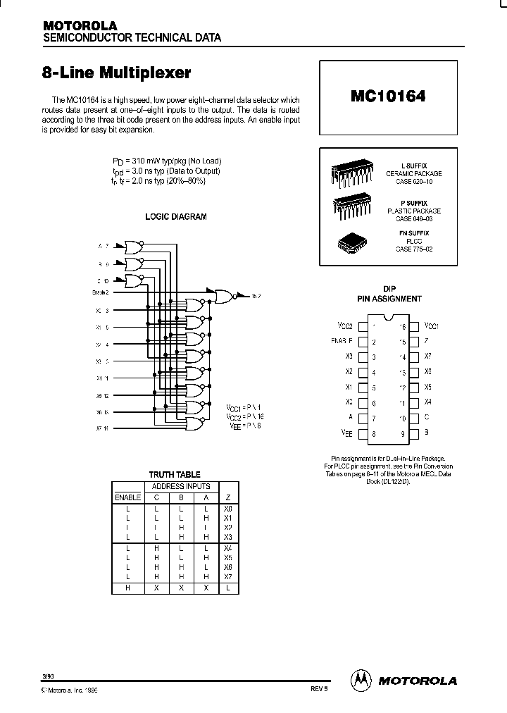 MC10164_118595.PDF Datasheet