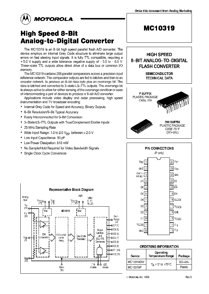 MC10319_126672.PDF Datasheet