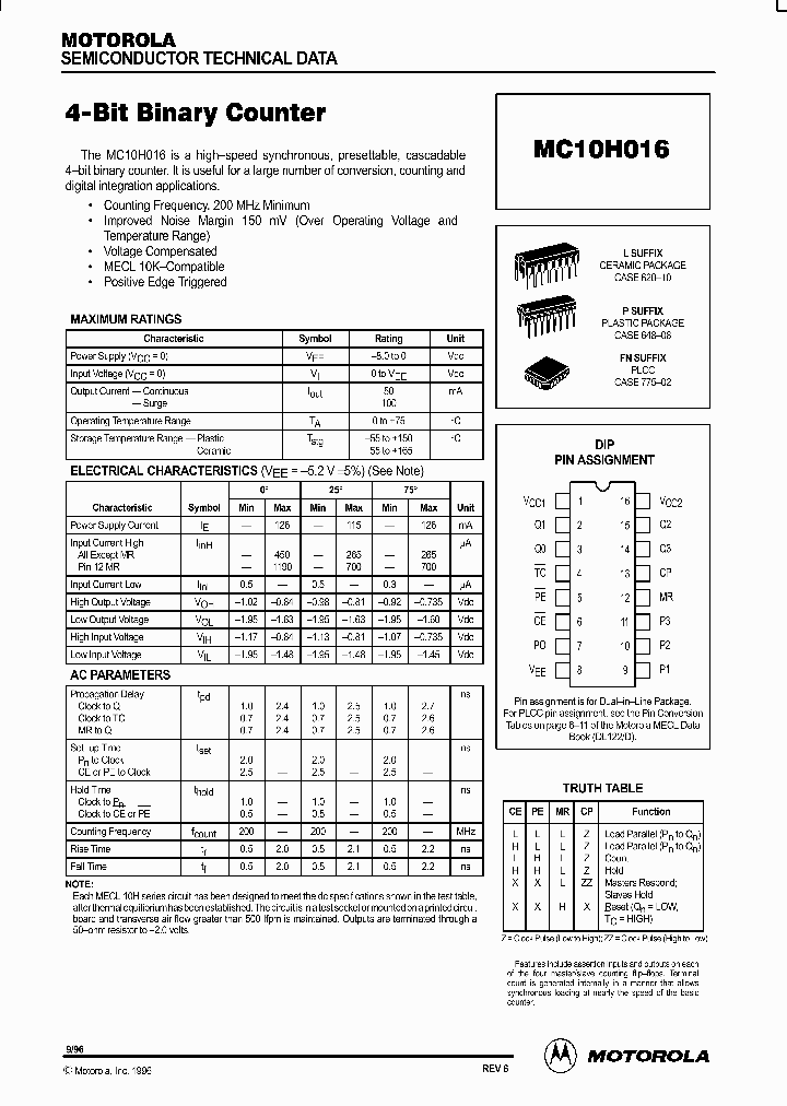 MC10H016_134746.PDF Datasheet