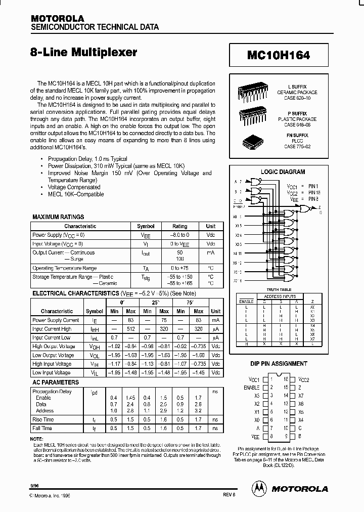 MC10H164_134800.PDF Datasheet