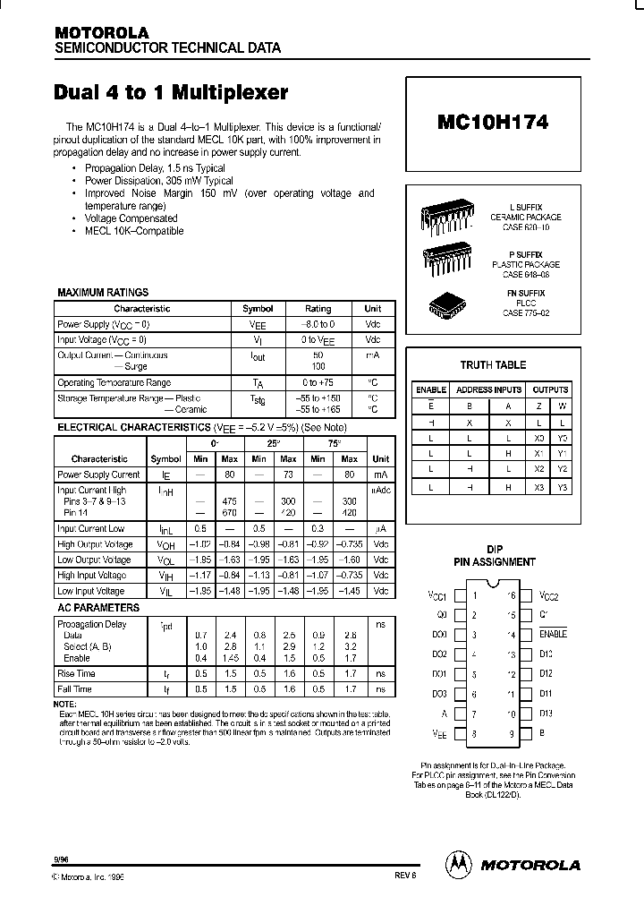 MC10H174_134804.PDF Datasheet
