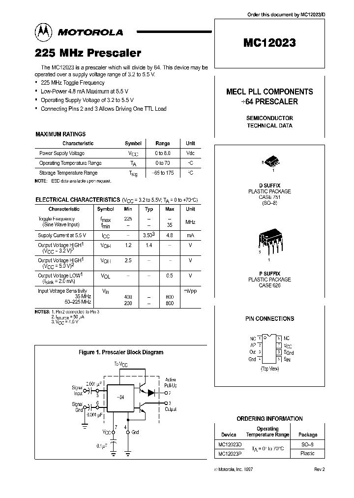 MC12023_131842.PDF Datasheet