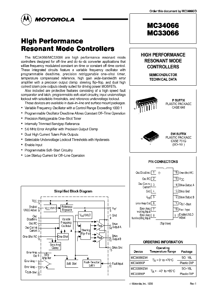MC33066DW_2136.PDF Datasheet