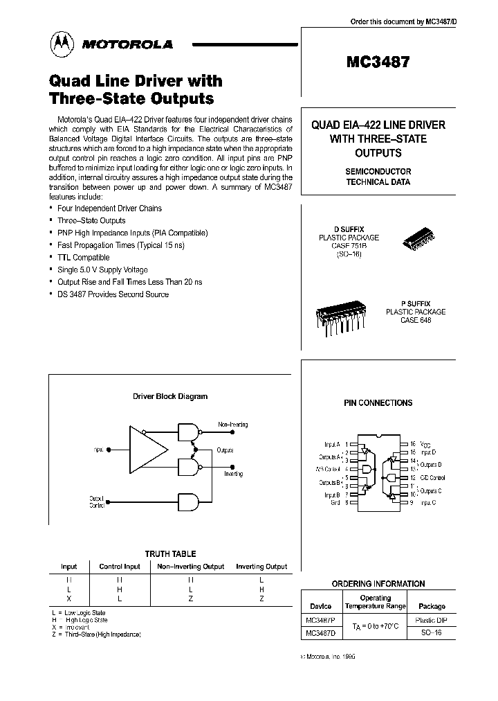 MC3487P_114317.PDF Datasheet