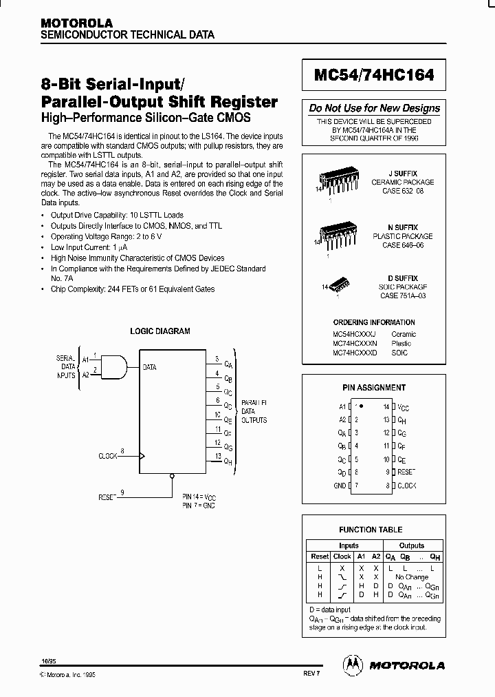 MC74HC164D_18747.PDF Datasheet