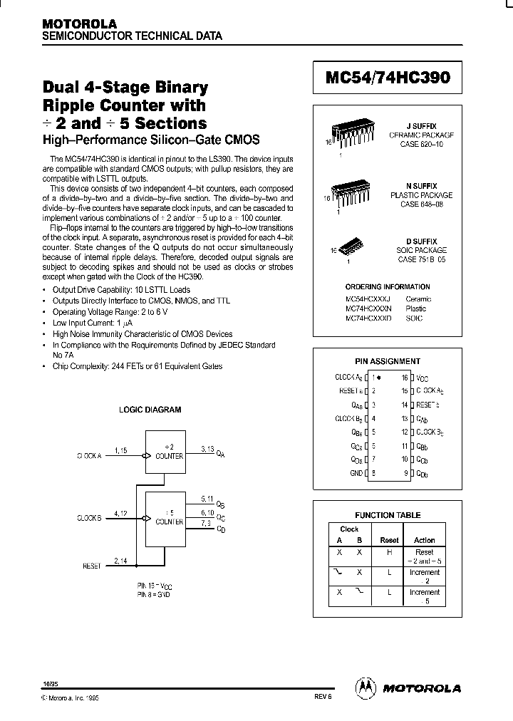 MC54-74HC390_166383.PDF Datasheet