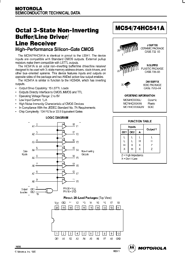 MC54HC541_174985.PDF Datasheet