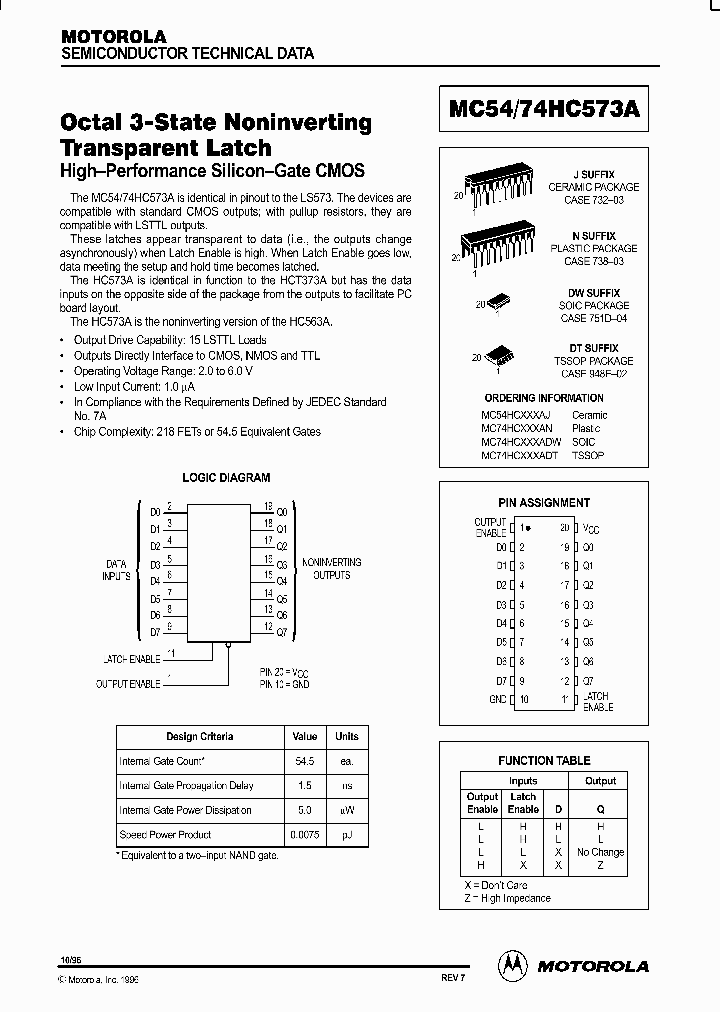 MC54HC573AJ_171128.PDF Datasheet