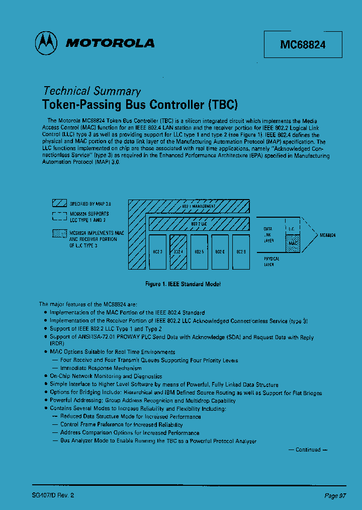 MC68824_118755.PDF Datasheet