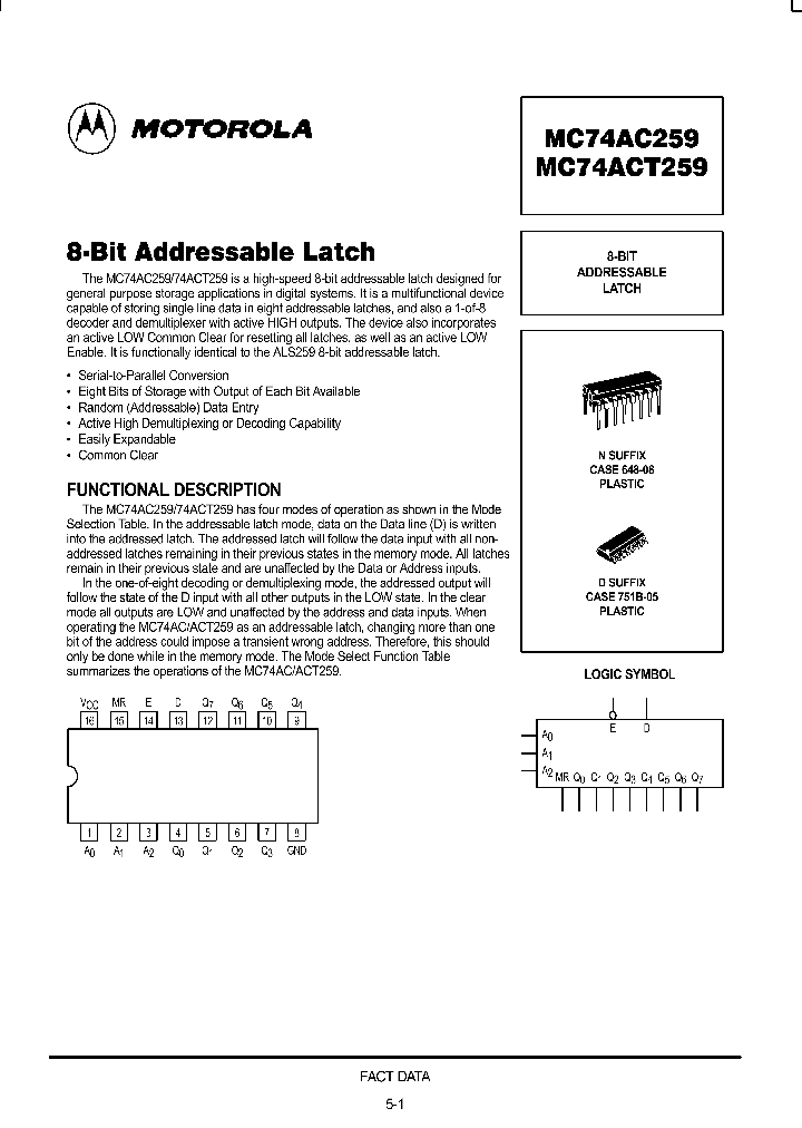 MC74AC259_92702.PDF Datasheet