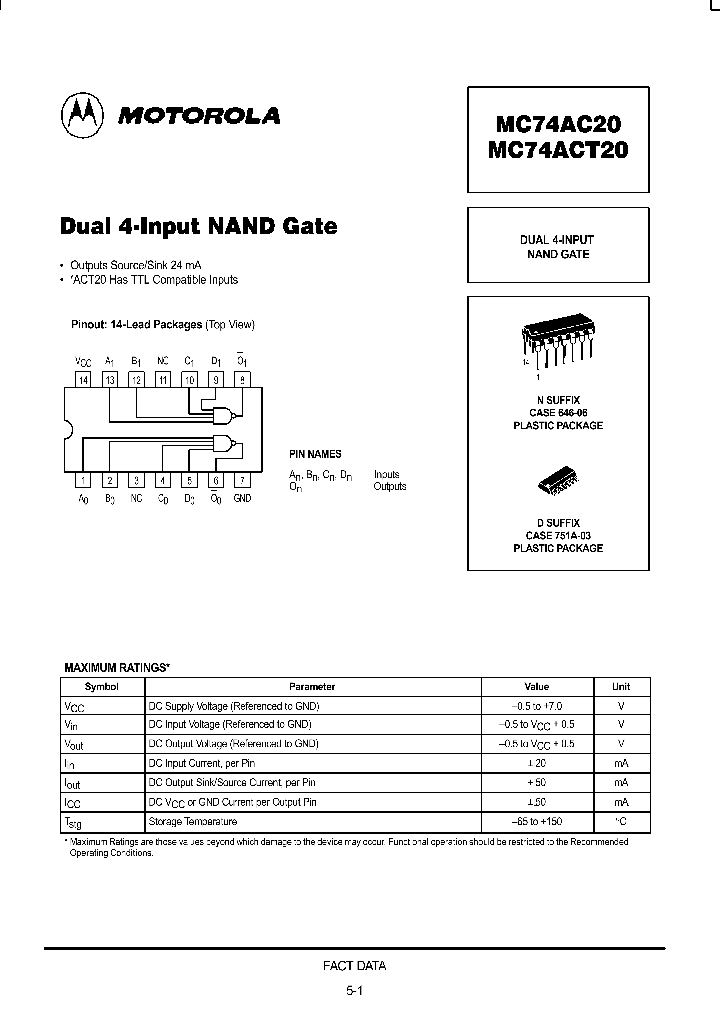 MC74ACT20_94256.PDF Datasheet