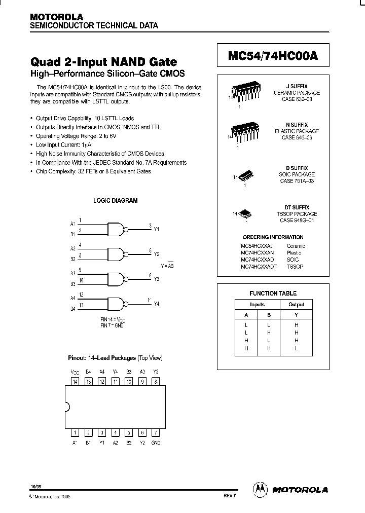 MC74HC00_13410.PDF Datasheet