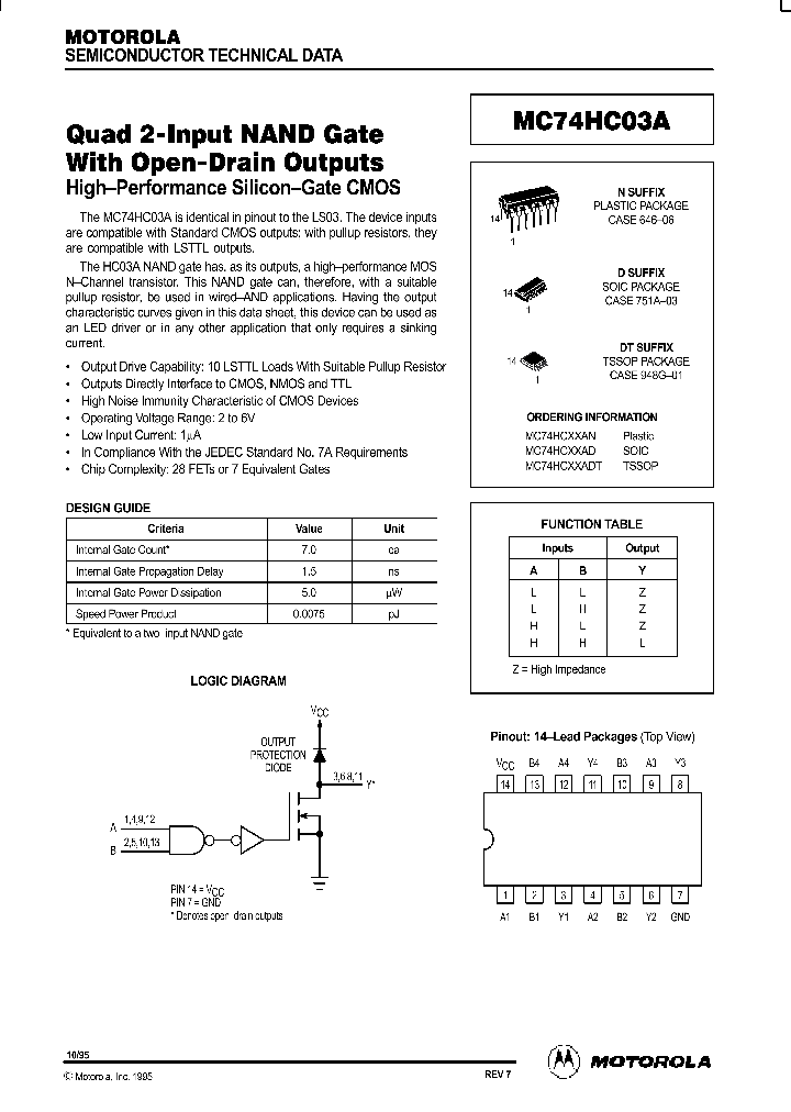 MC74HC03AN_87387.PDF Datasheet