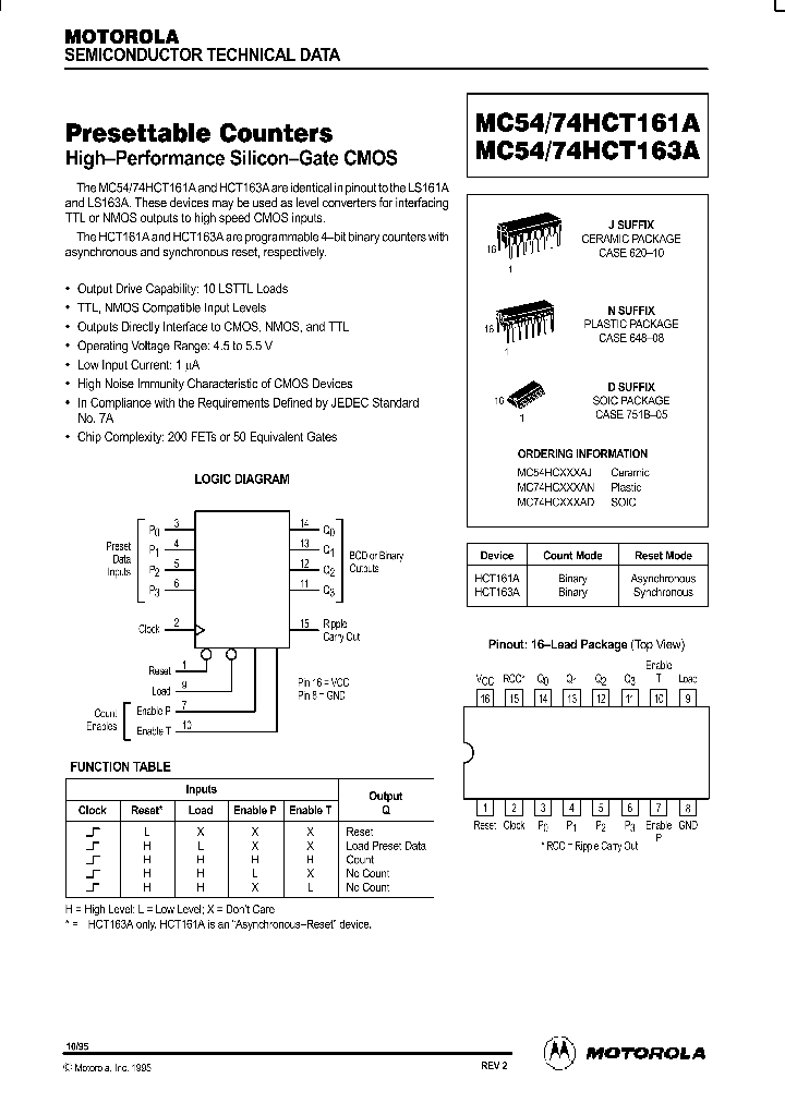 MC74HC161AD_18725.PDF Datasheet
