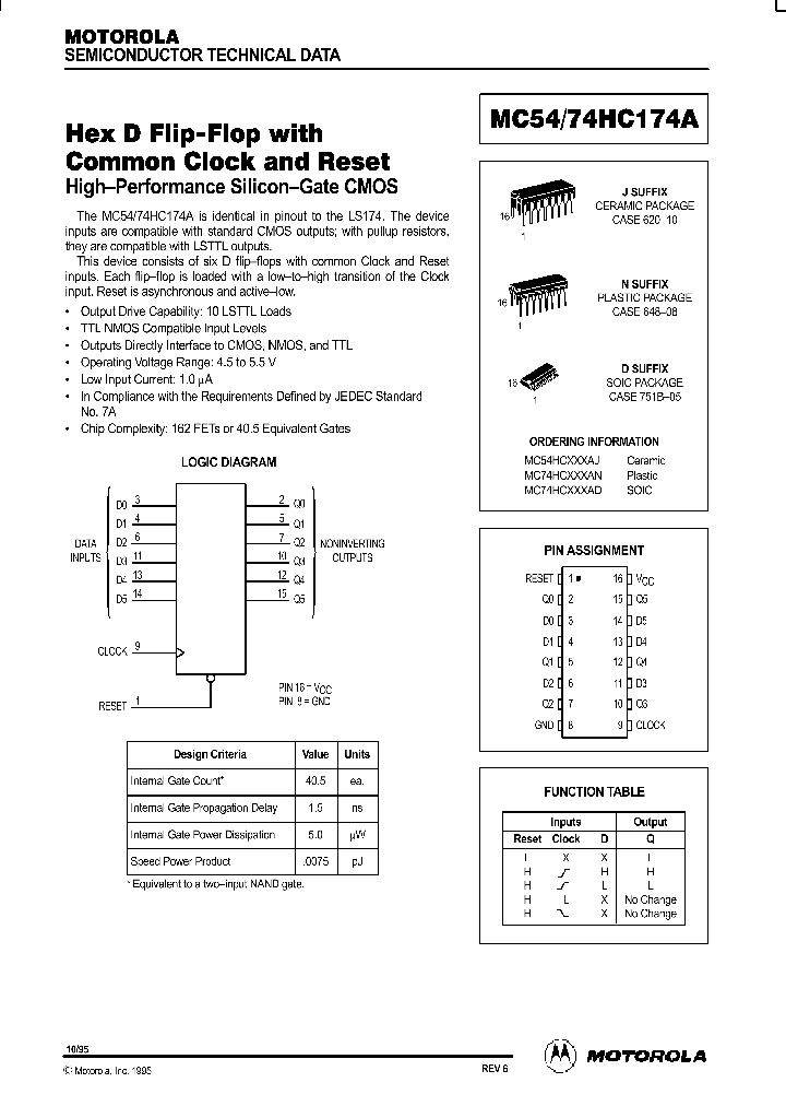 MC74HC174AD_96094.PDF Datasheet