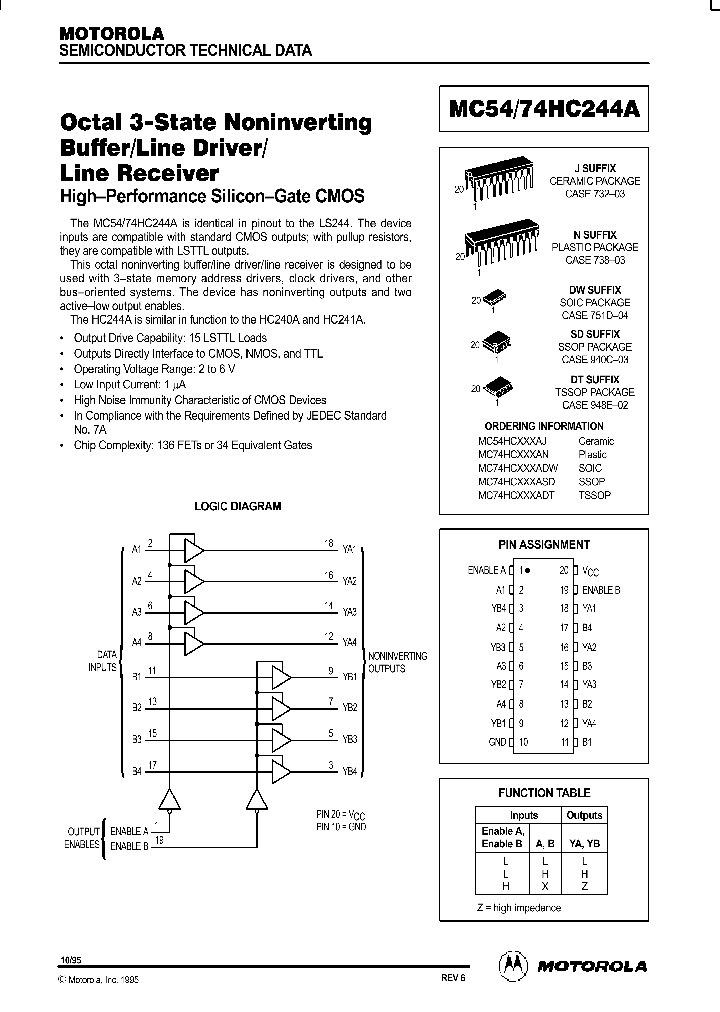 MC74HC244ASD_80091.PDF Datasheet