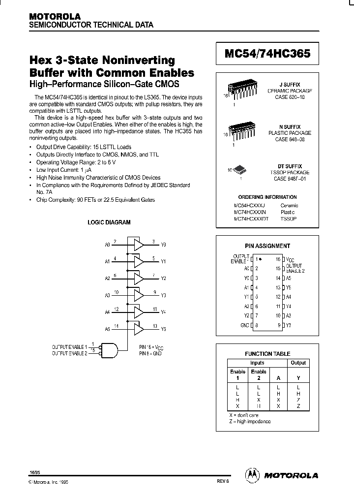 MC54-74HC365_108605.PDF Datasheet