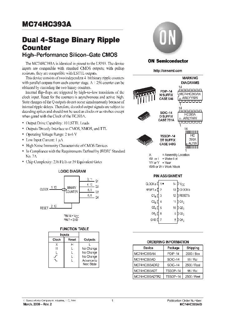 MC74HC393_45196.PDF Datasheet