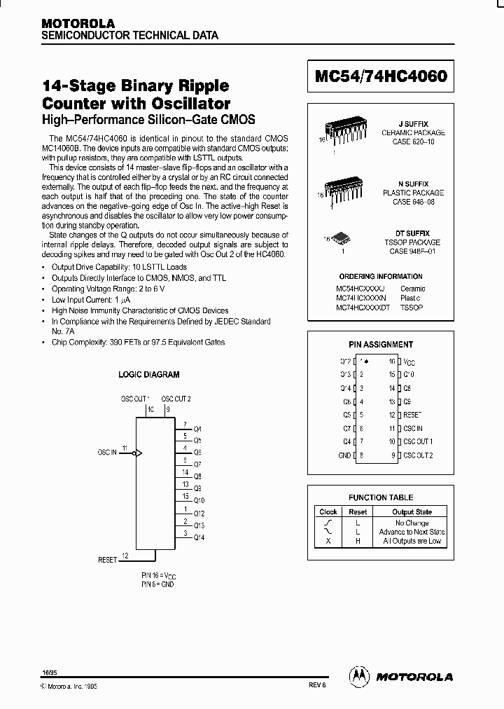 MC74HC4060DT_97326.PDF Datasheet
