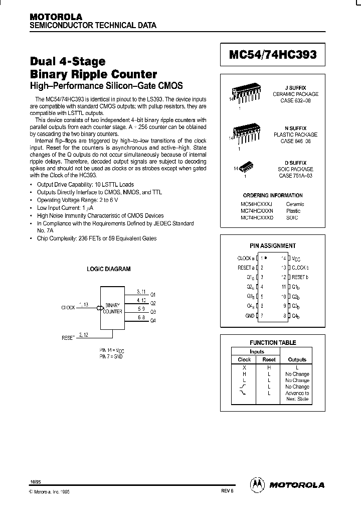 MC74HC393D_45203.PDF Datasheet