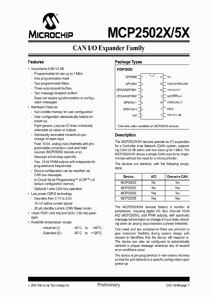 MCP25020_121991.PDF Datasheet
