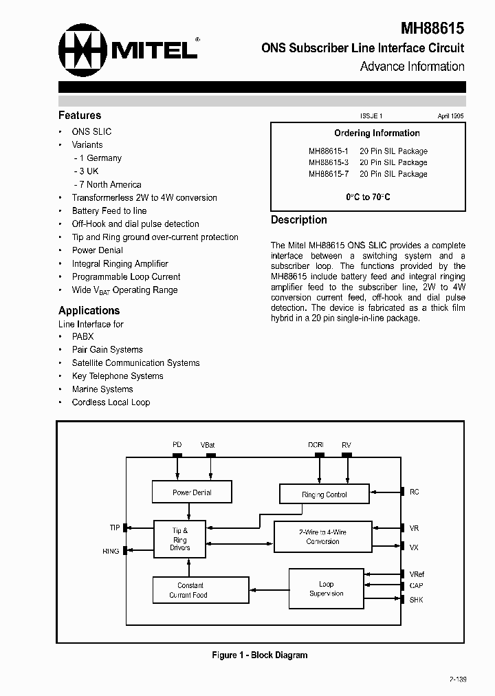 MH88615_162757.PDF Datasheet