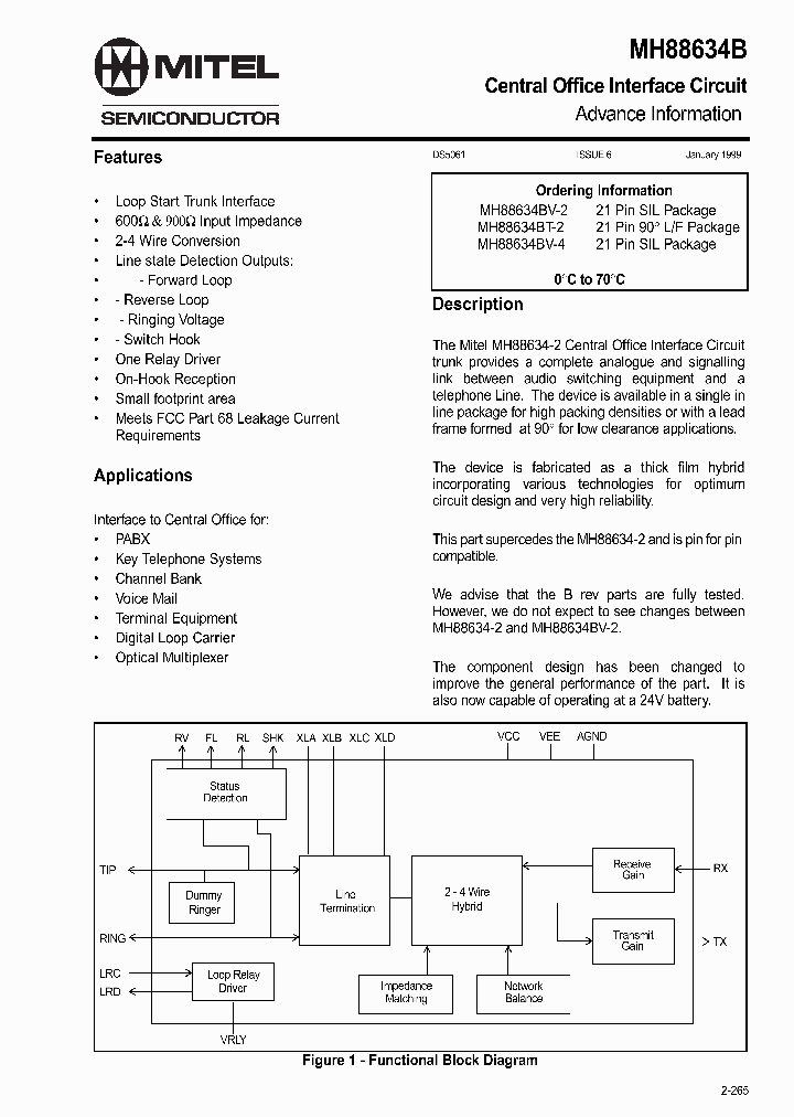 MH88634B_91951.PDF Datasheet