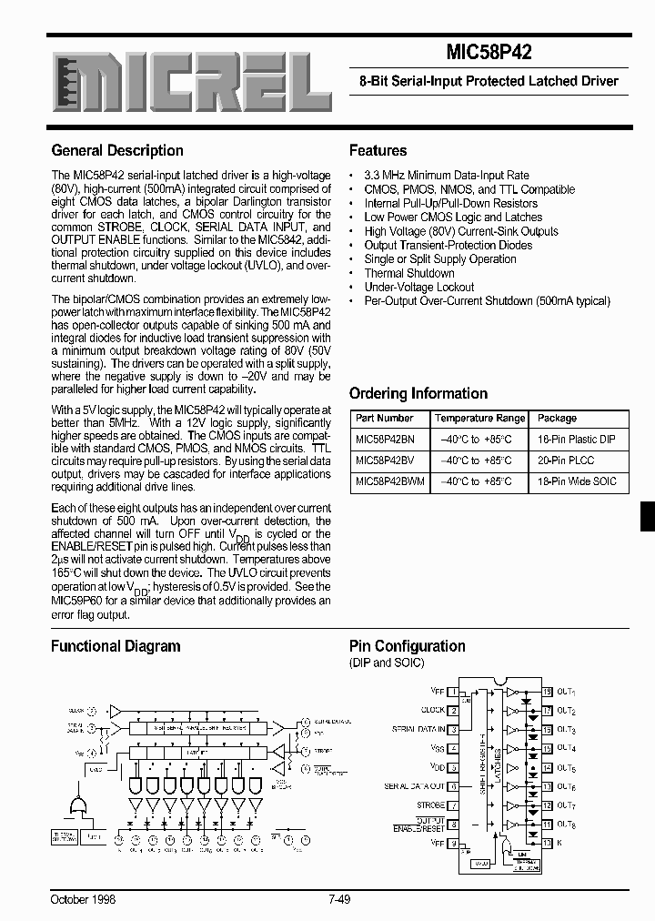 MIC58P42_105983.PDF Datasheet