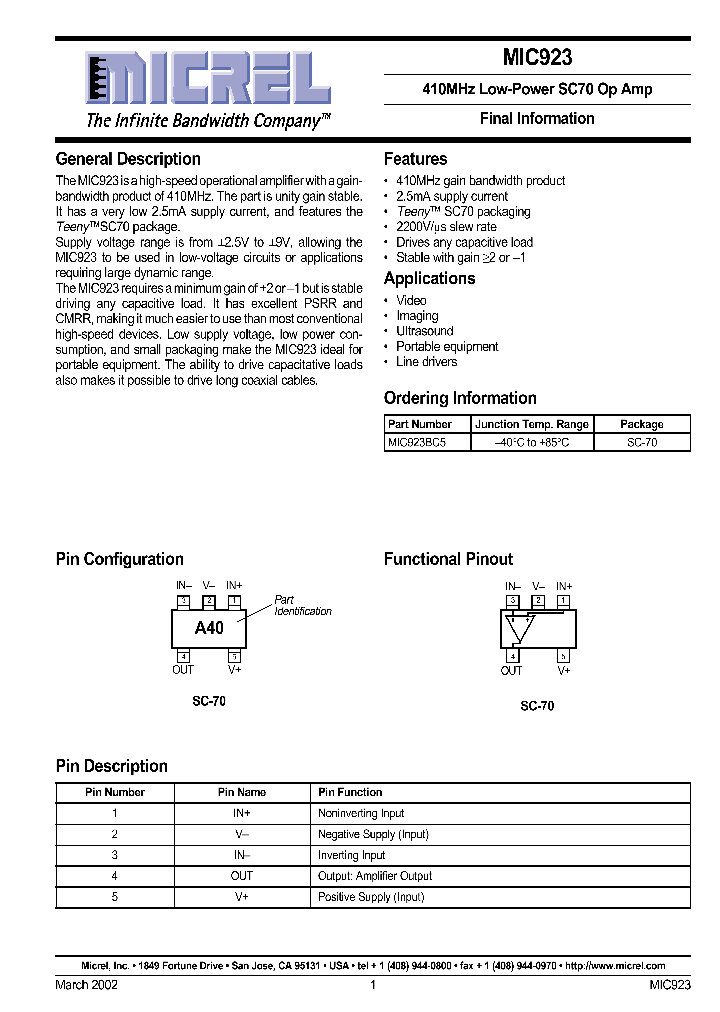 MIC923_32073.PDF Datasheet