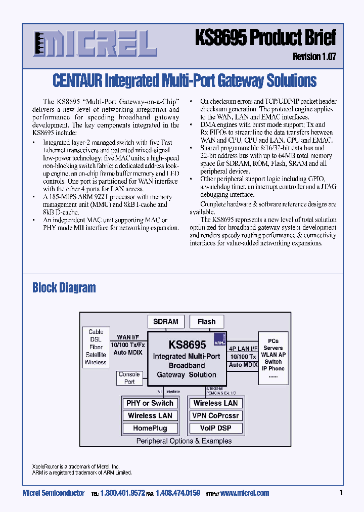 KS8695_154469.PDF Datasheet