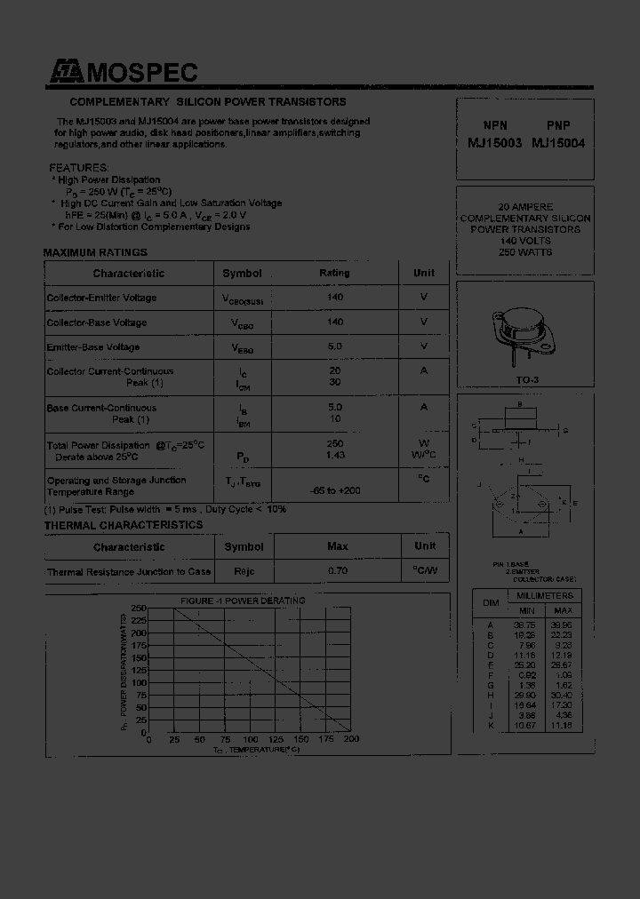 MJ15003_99480.PDF Datasheet